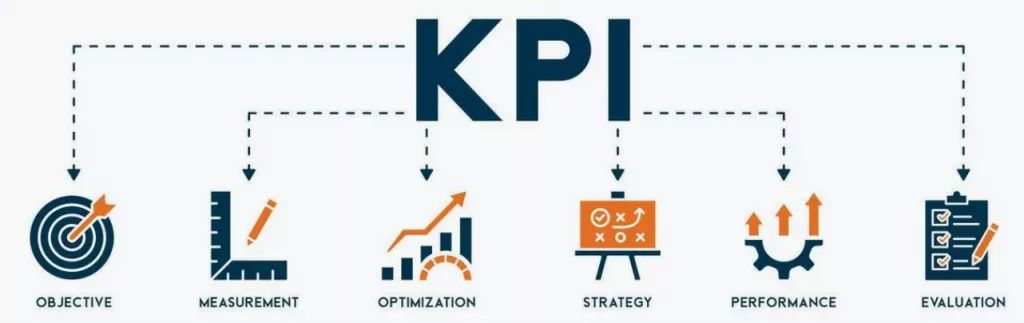 KPI4