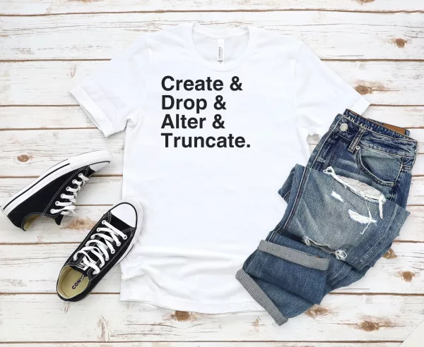 SQL - Order of Operations Shirt - Image 2