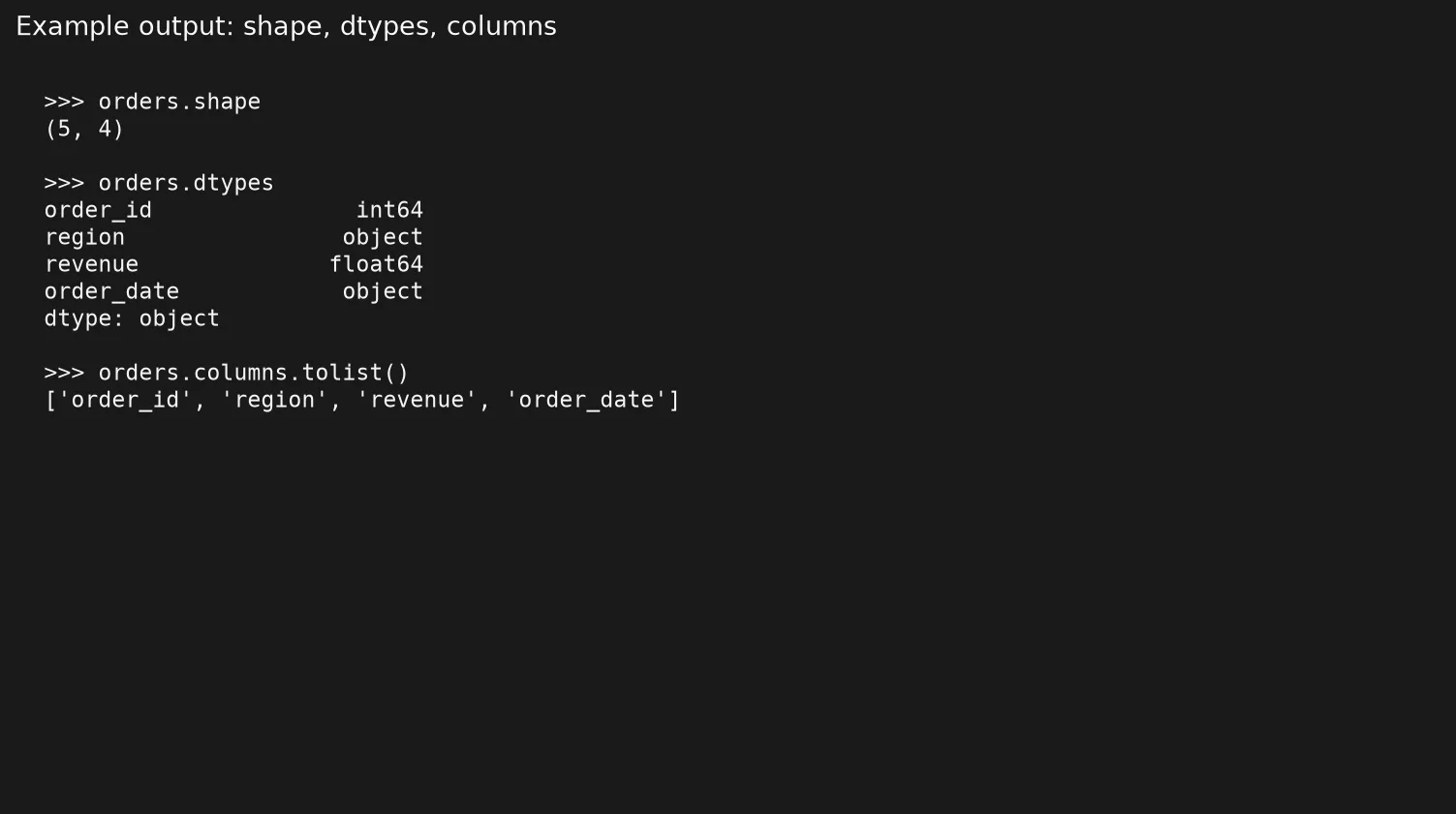 c3 dtypes console
