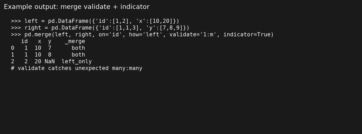 c6 validate merge