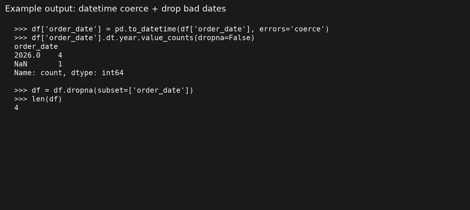 c7 dates console