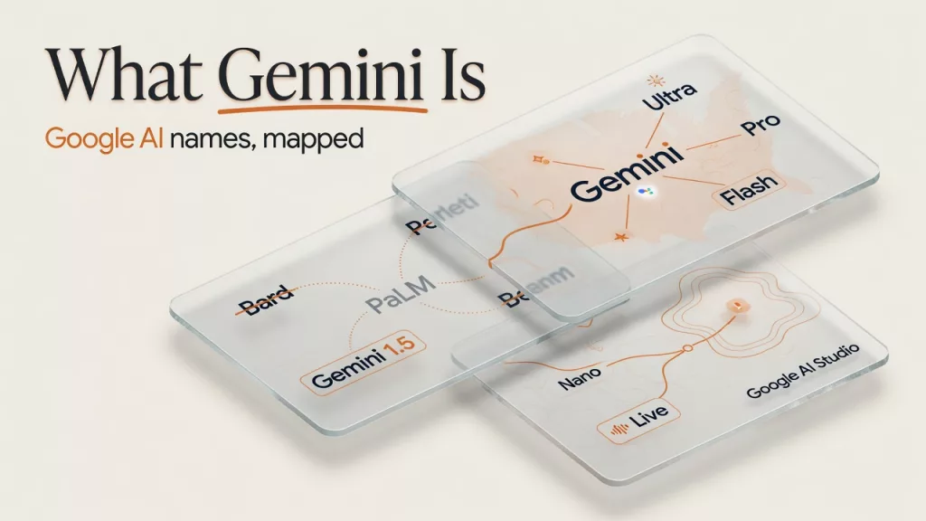 Featured image: What Gemini is