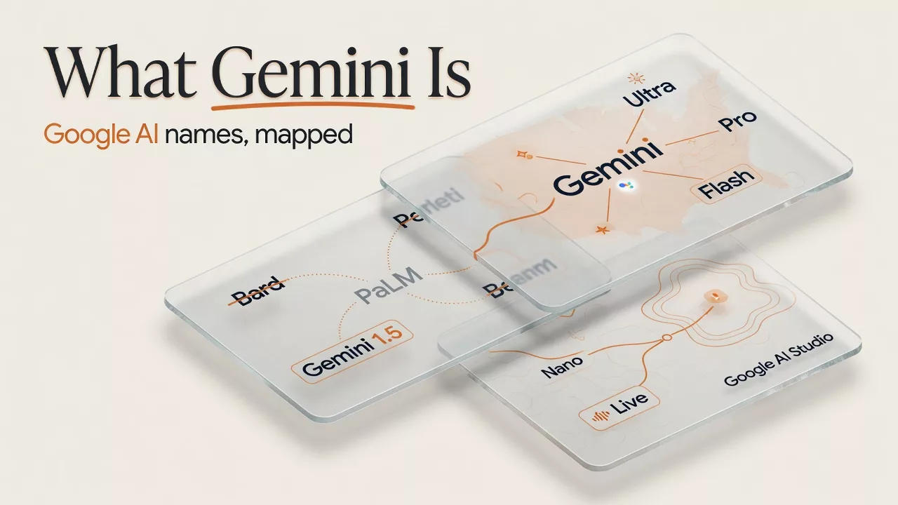 What Gemini is (and Google's many AI names) 1 Featured image: What Gemini is