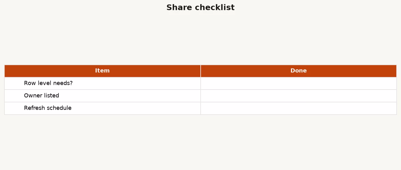 Filled launch checklist with workspace, refresh, RLS tests, and app distribution marked complete