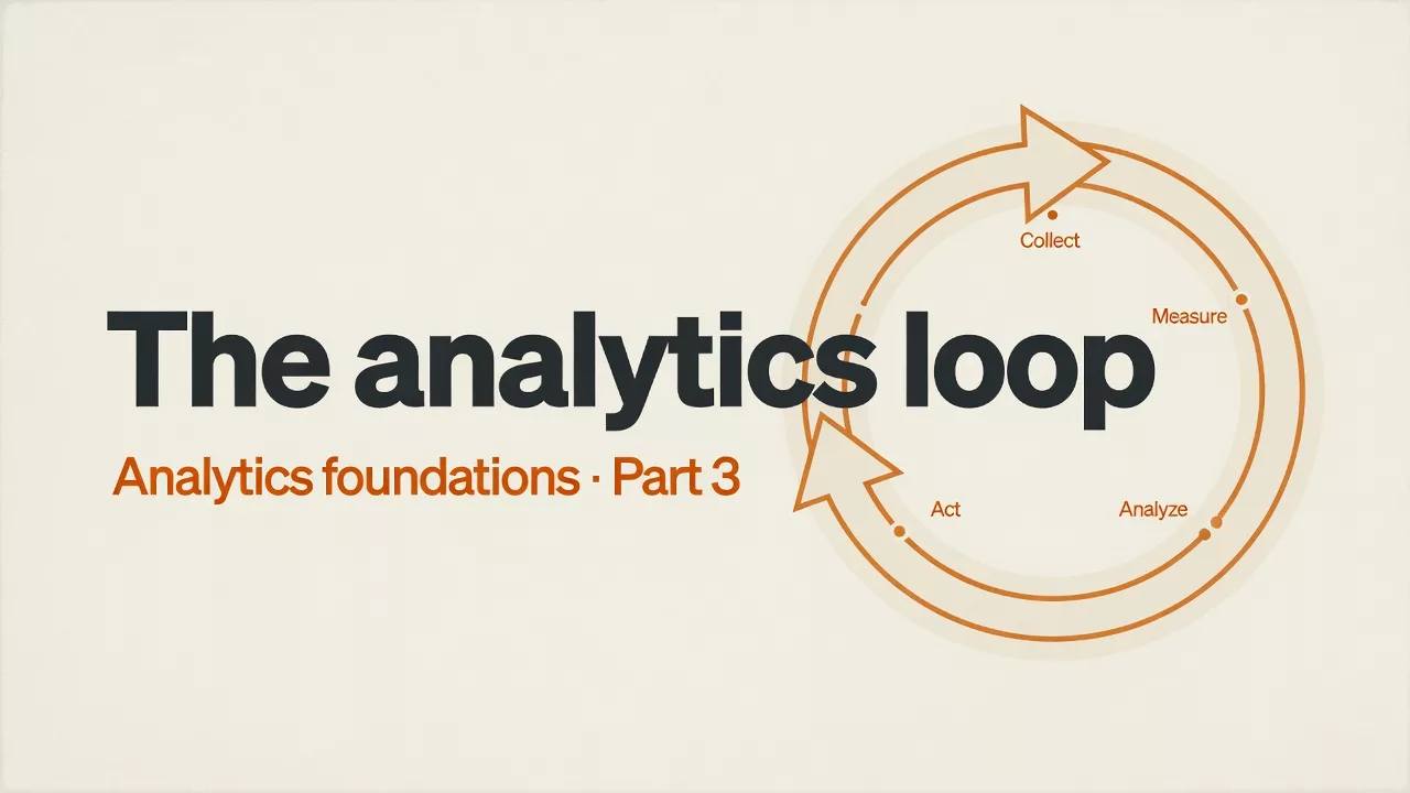 The Analytics Loop