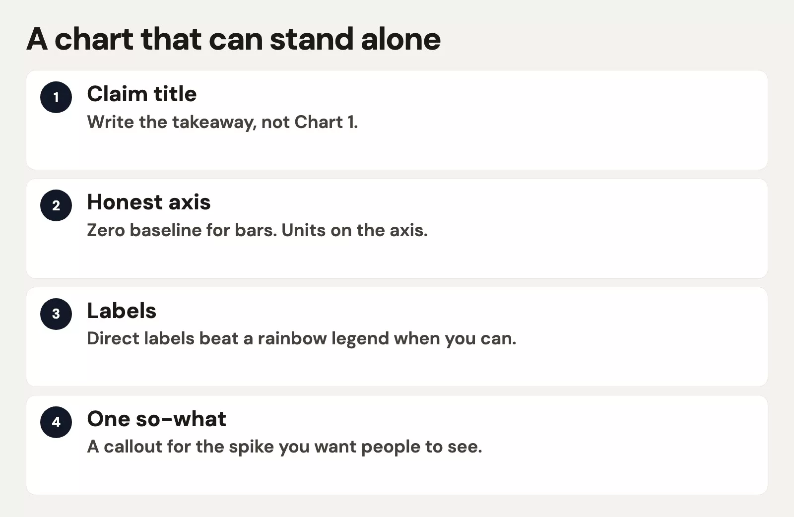 A chart that can stand alone