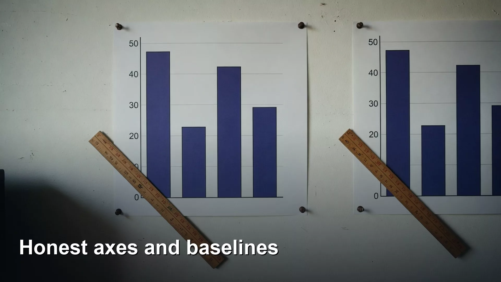 Axes, scales, and honest baselines 4 Axes, scales, and honest baselines