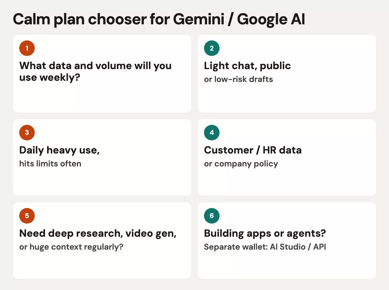 Calm plan chooser for Gemini / Google AI