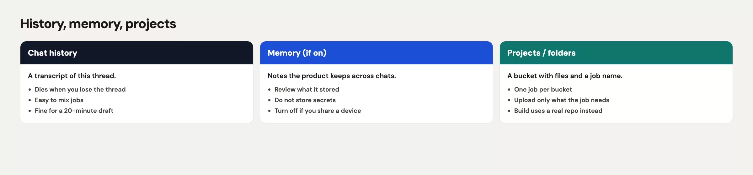 Grok threads and projects: habits that survive a messy week 2 Three Grok layers: thread history you can reopen, optional cross-chat memory, and named projects as buckets, none of which is a secure vault or a git repo