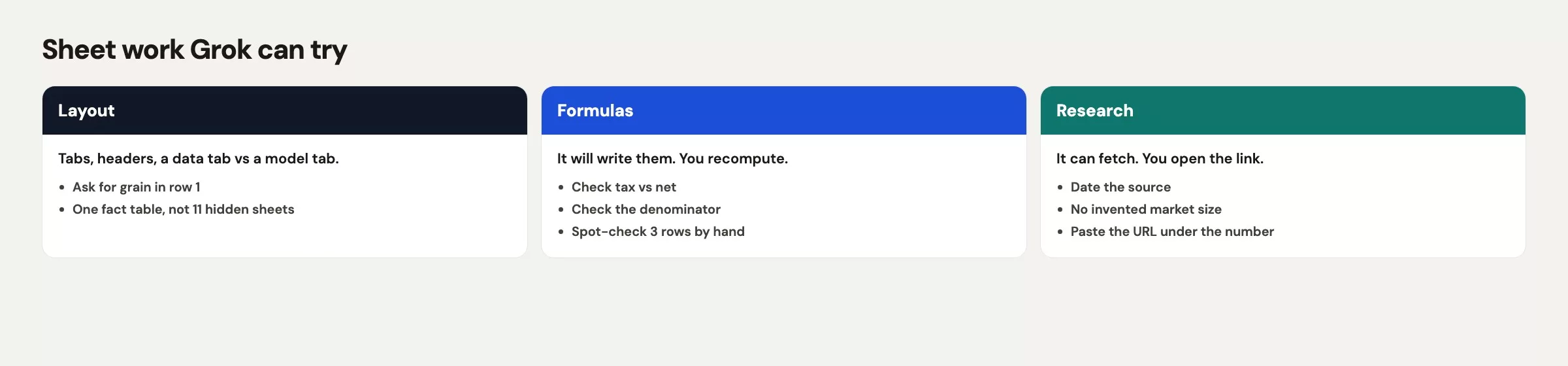 Six-tab workbook trap: SKUs, Costs, Tax, Promo, Margin, and Deck, with tax sitting unused while Margin divides by tax-in list price.