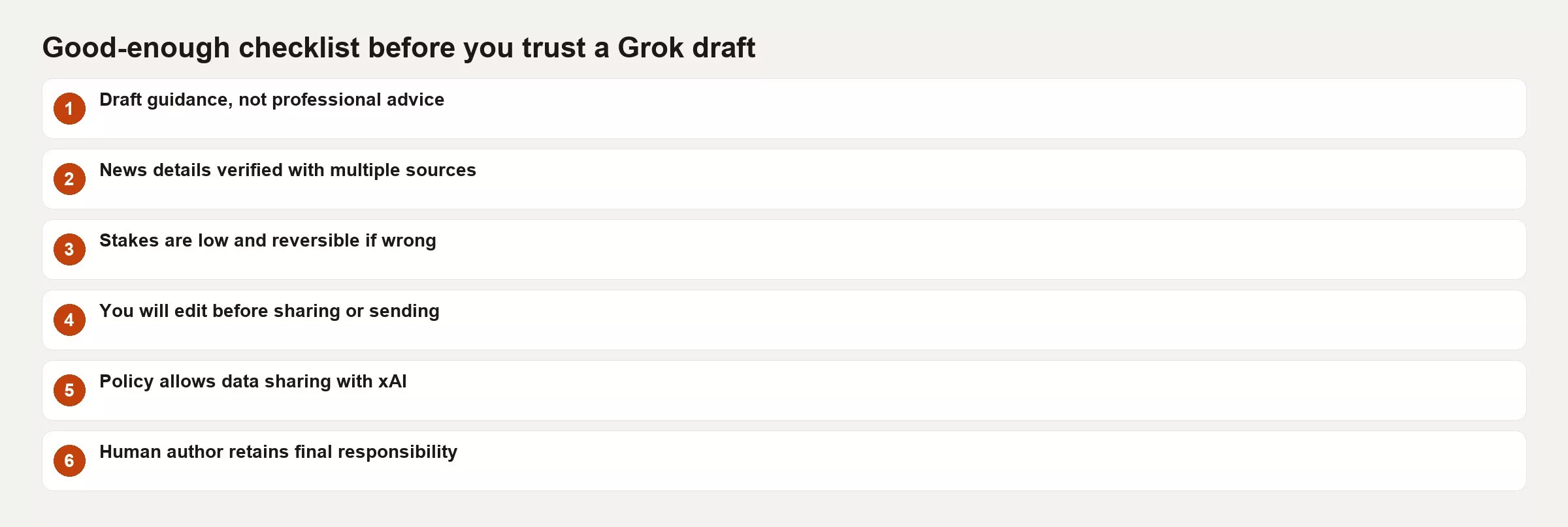 Good-enough checklist before trusting a Grok draft