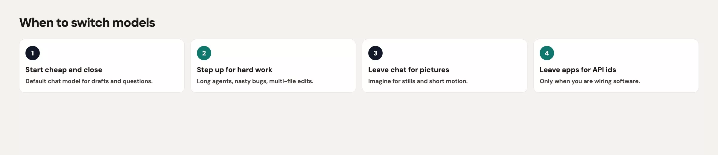 Switch guide: stay on everyday chat for short rewrites, move to 4.6 or Build when the job is long agent coding, move to Imagine when the output is pixels, pin an API id only when software is the caller