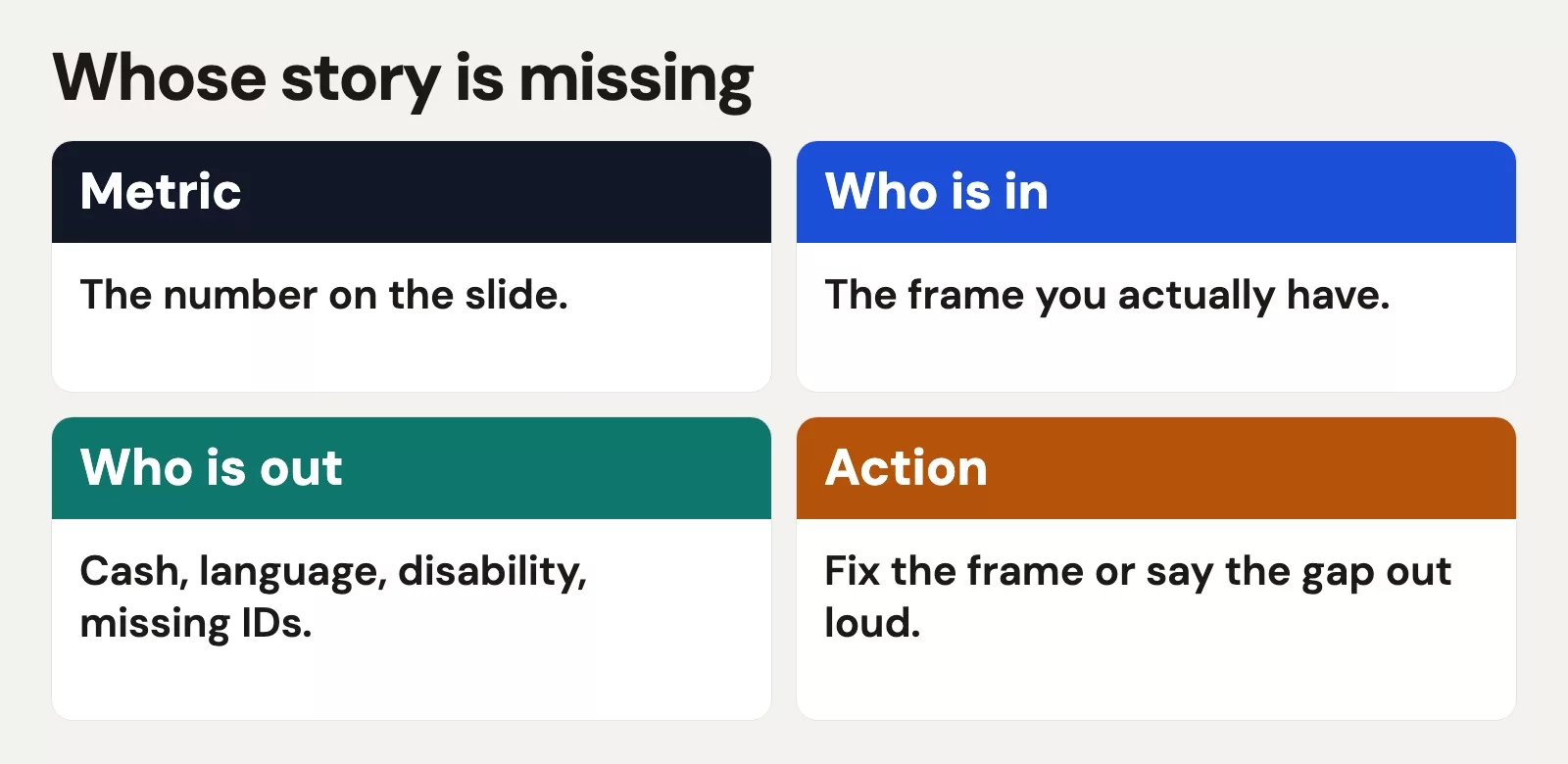 Filled missing-story flow: metric, who is in, who is out, action