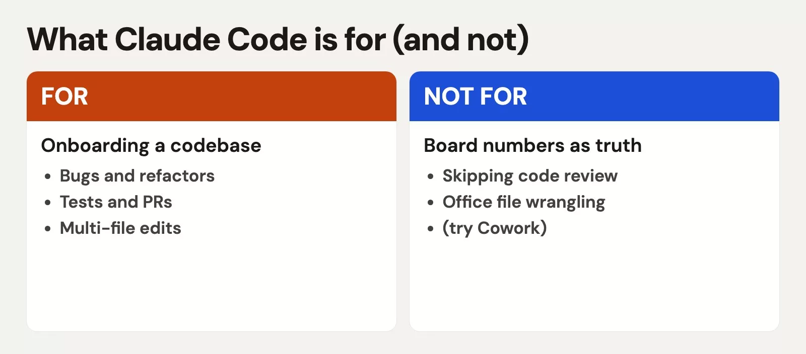 What Claude Code is for (and not)