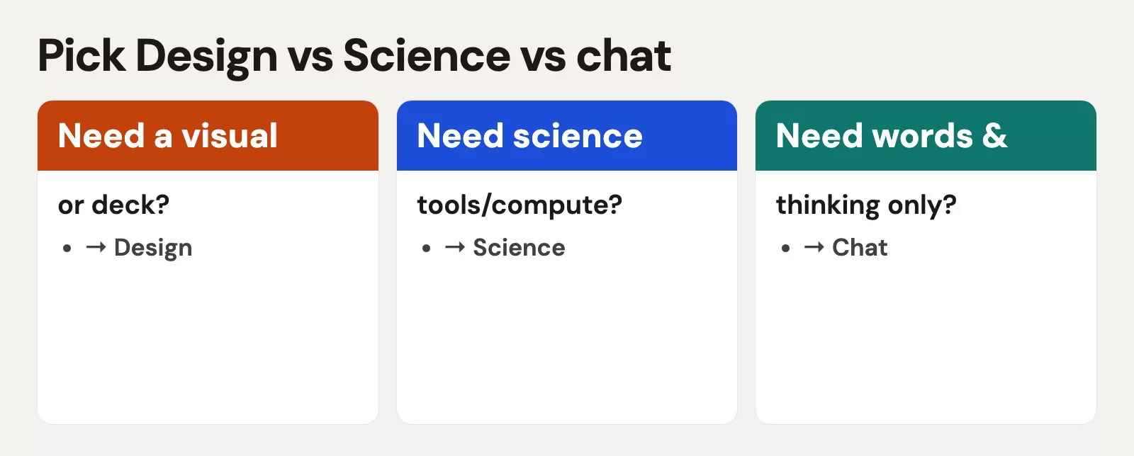 Pick Design vs Science vs chat