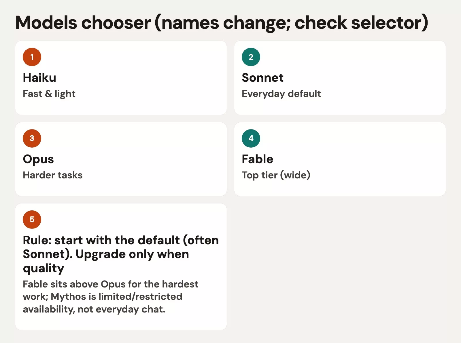 Models chooser (names change; check selector)