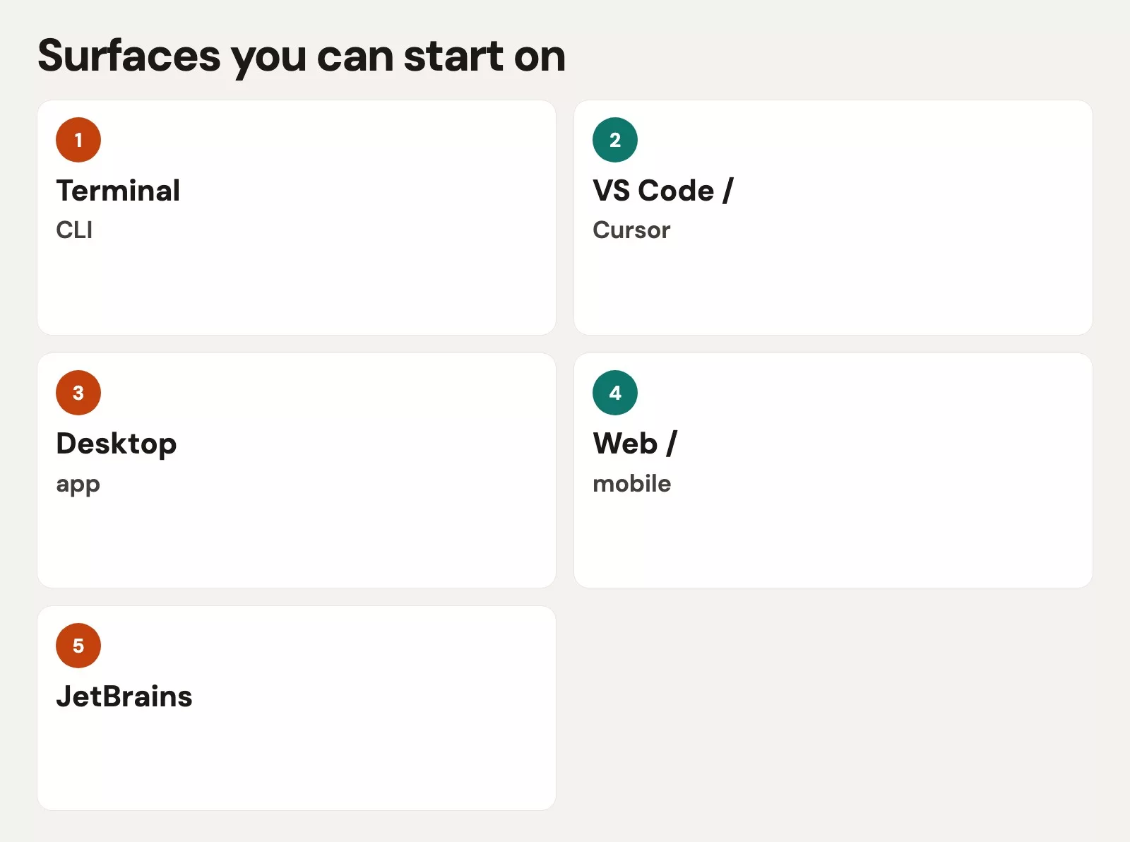 Install / open Claude Code and first run 3 Surfaces you can start on