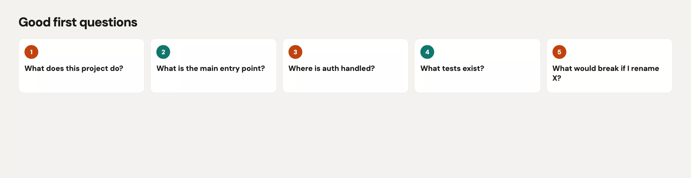 Starter questions for a new codebase: what does this project do, where is the entry point, how do tests run, where is auth enforced