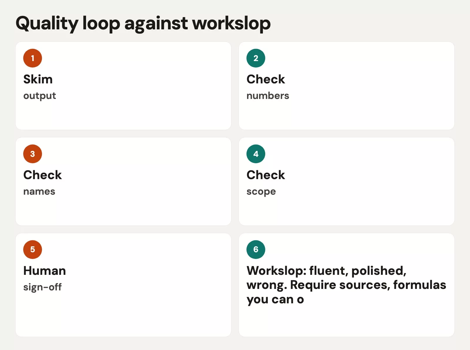 Quality loop against workslop