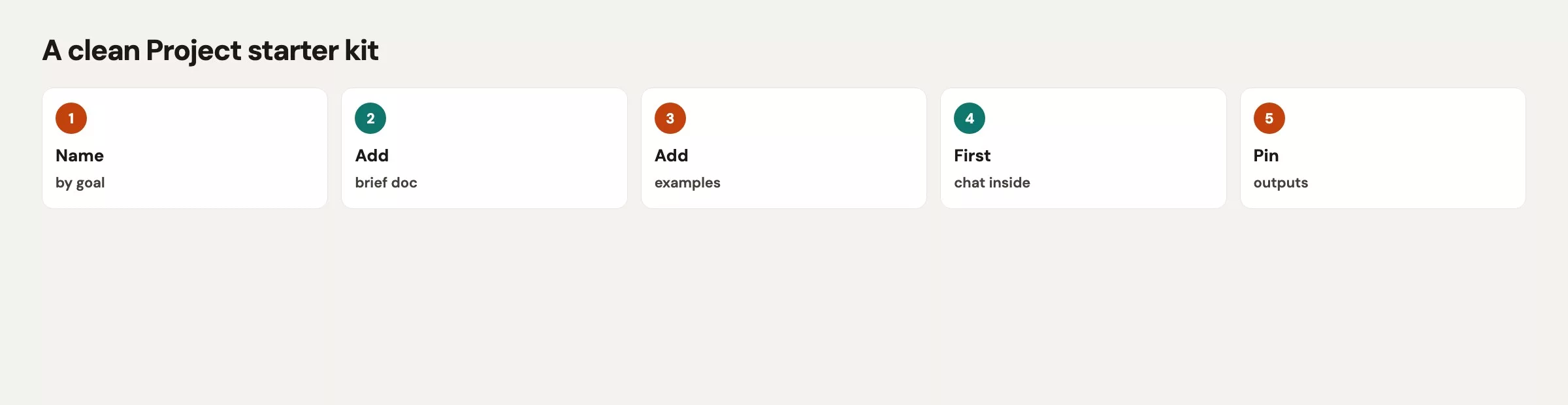 Starter Project kit name instructions files and first three chats