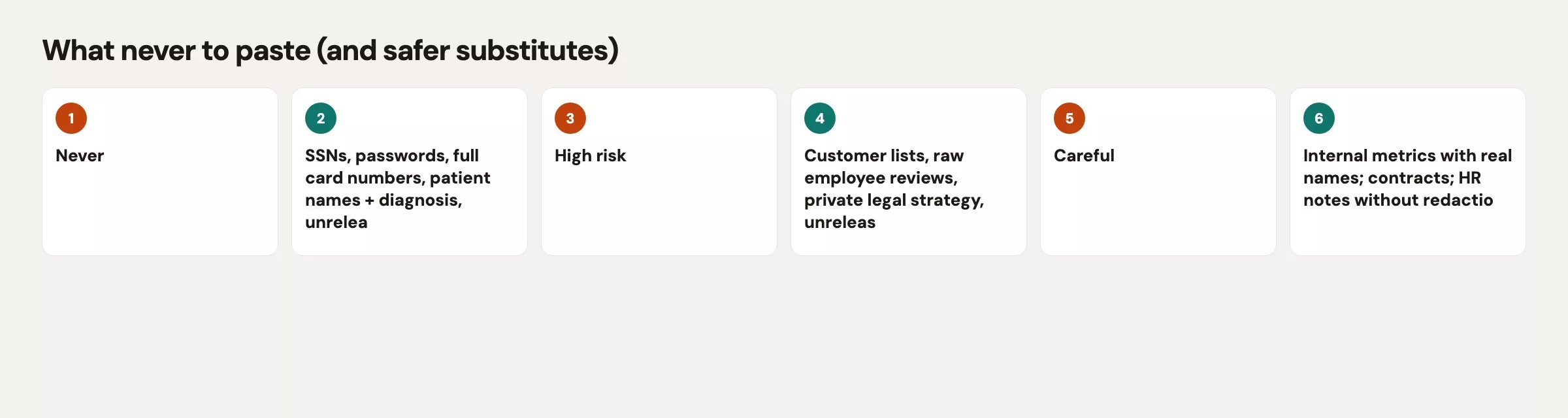 Paste ladder from never paste secrets up through high risk caution and safer public or synthetic data