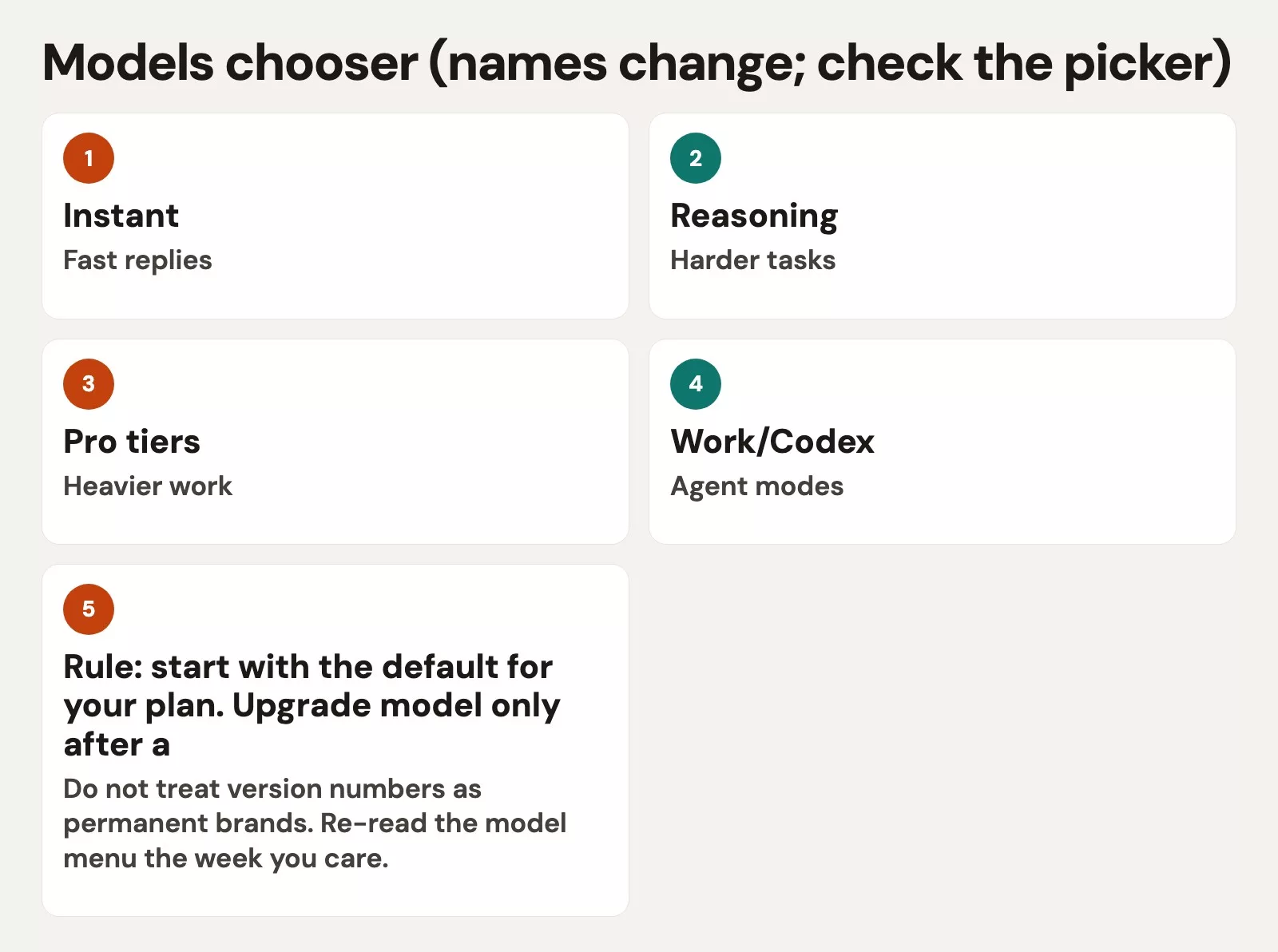 Models chooser (names change; check the picker)
