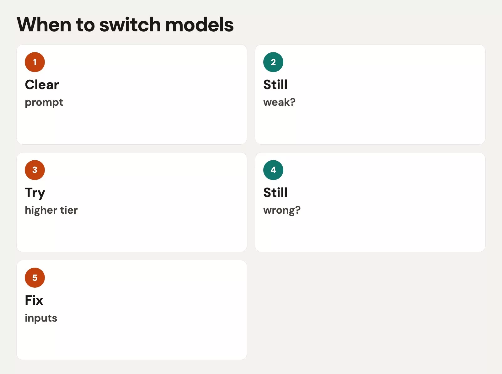 When to switch models