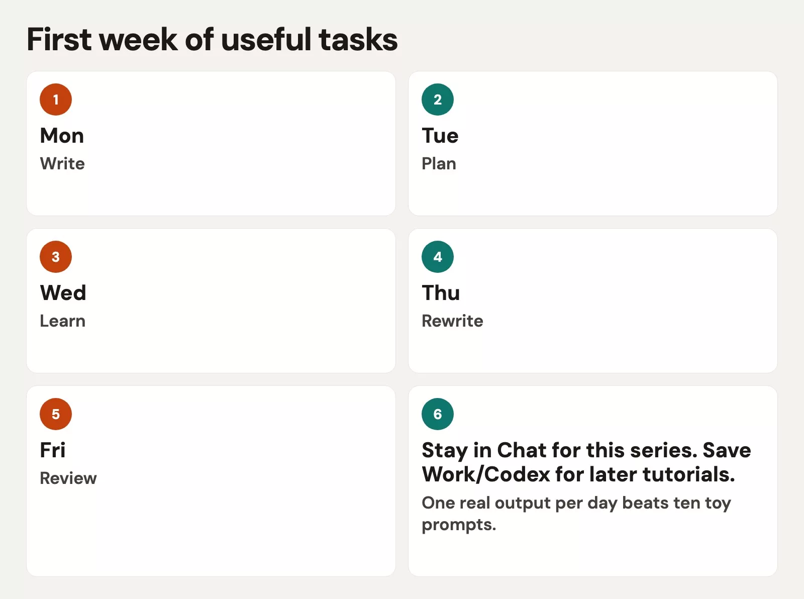 First week of useful tasks (write, plan, learn) 3 First week of useful tasks