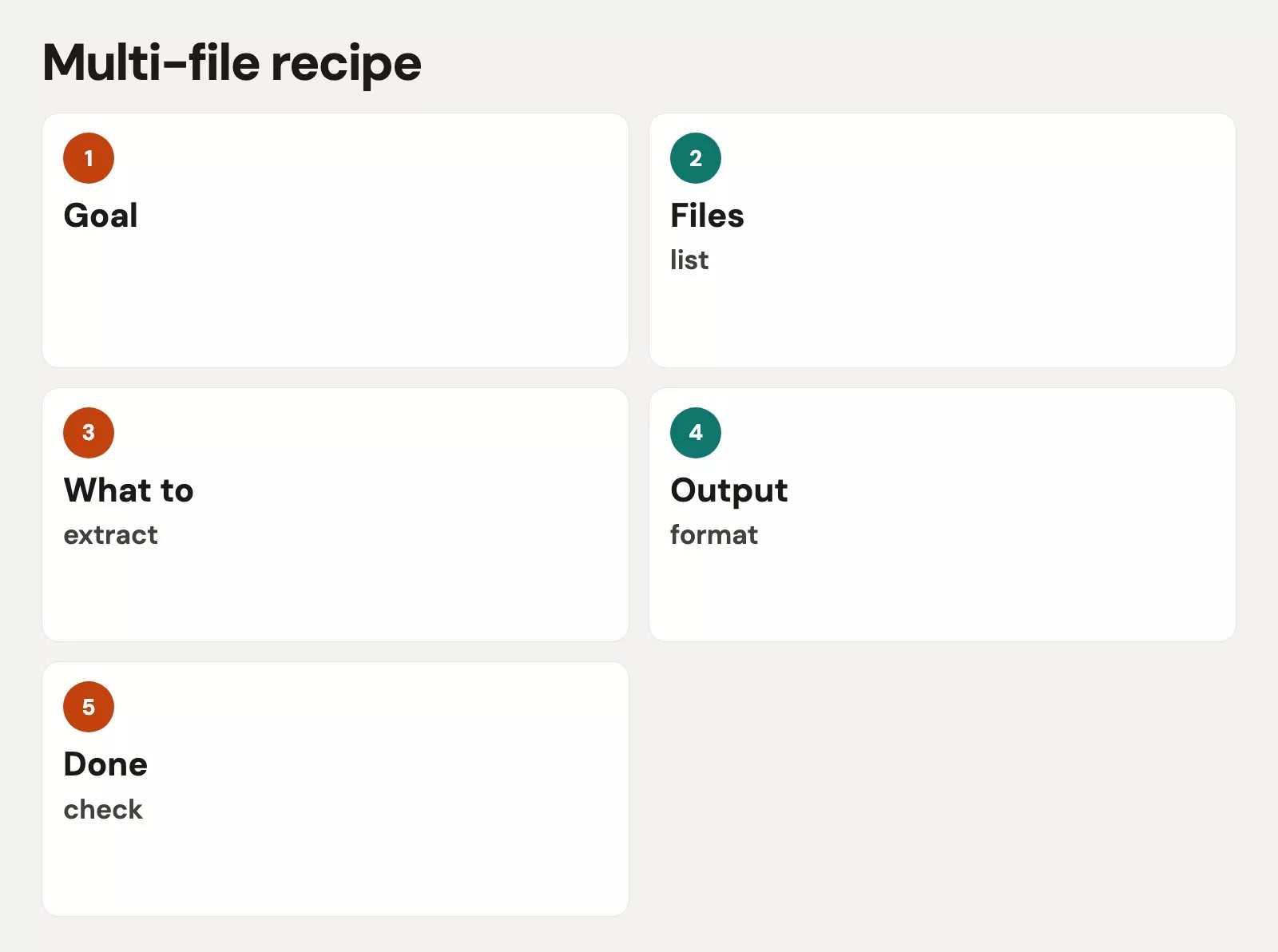 Multi-file recipe
