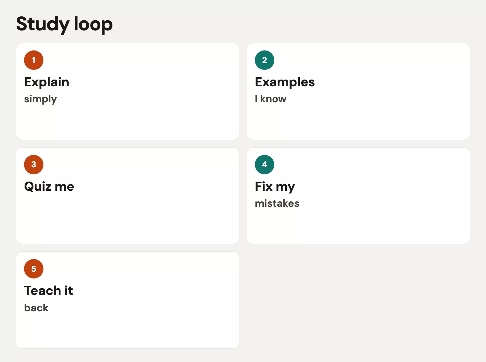 Study loop