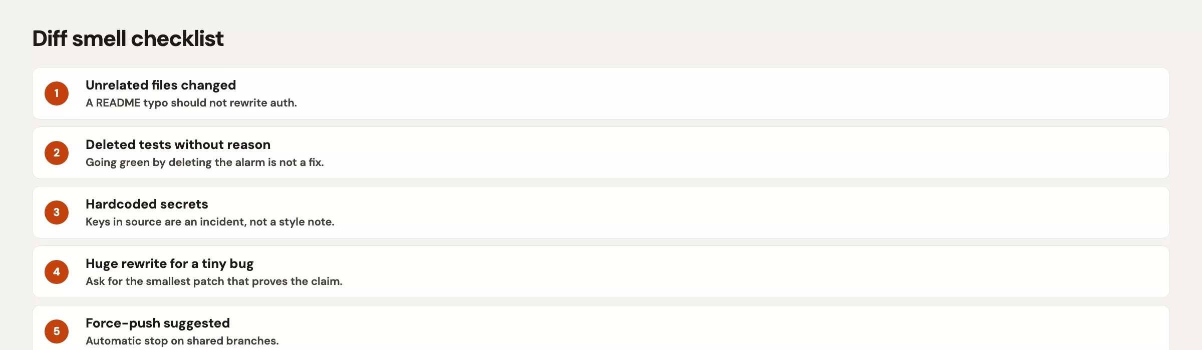 Diff smell checklist: unrelated files, deleted tests, hardcoded secrets, huge rewrite for tiny bug, force-push suggested