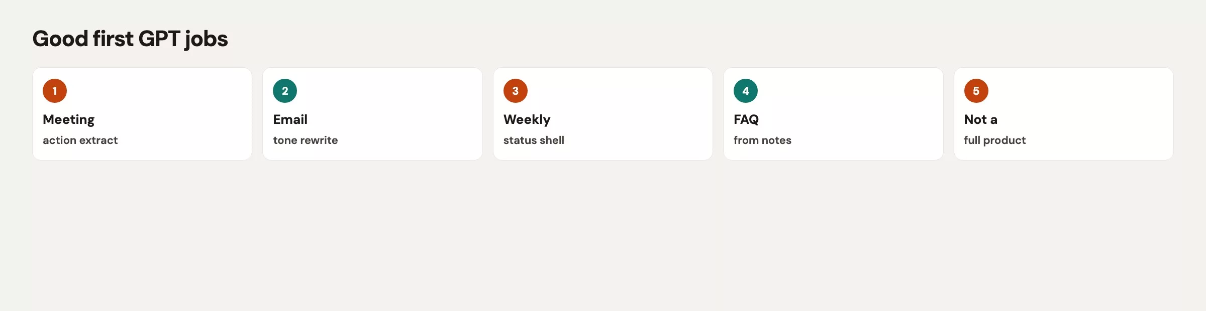 Build a simple GPT for a repeating task 3 Good first GPT jobs are narrow and weekly: status brief, support tone rewrite, brief checklist, glossary explainer; bad first jobs are everything bots, secret data bots, and action-heavy bots