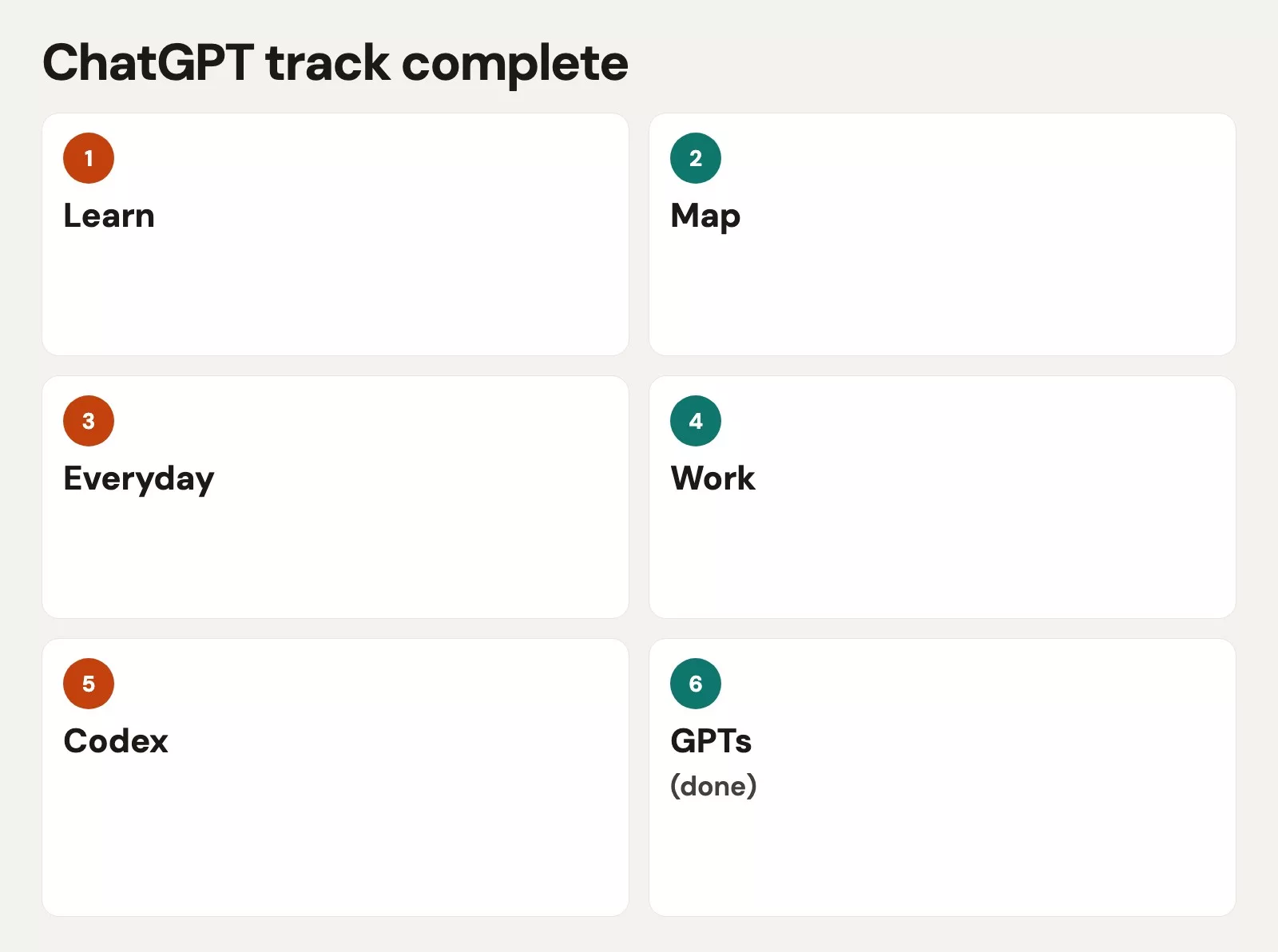 ChatGPT track complete