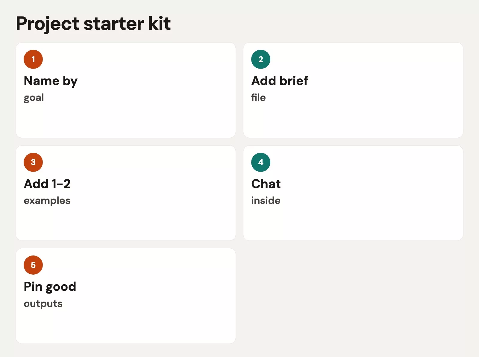 Project starter kit