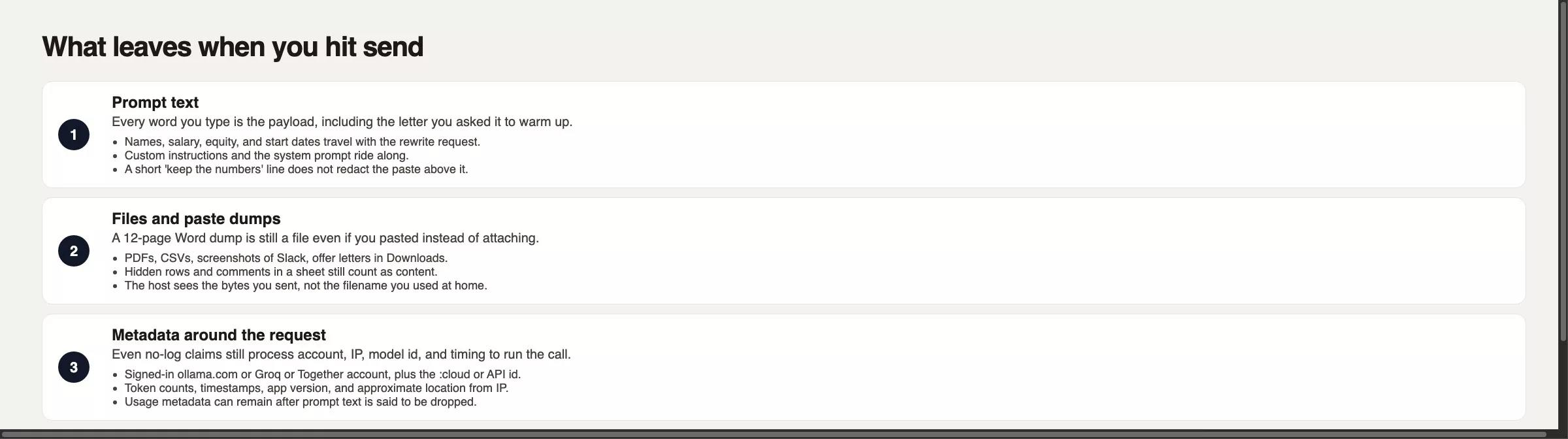 Four things that can leave on send: prompt text, files and paste dumps, request metadata, and the transcript after the reply