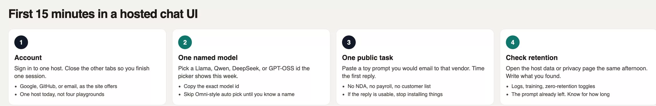 Four steps for a first hosted open-model session: account, one named model, one public task, check retention