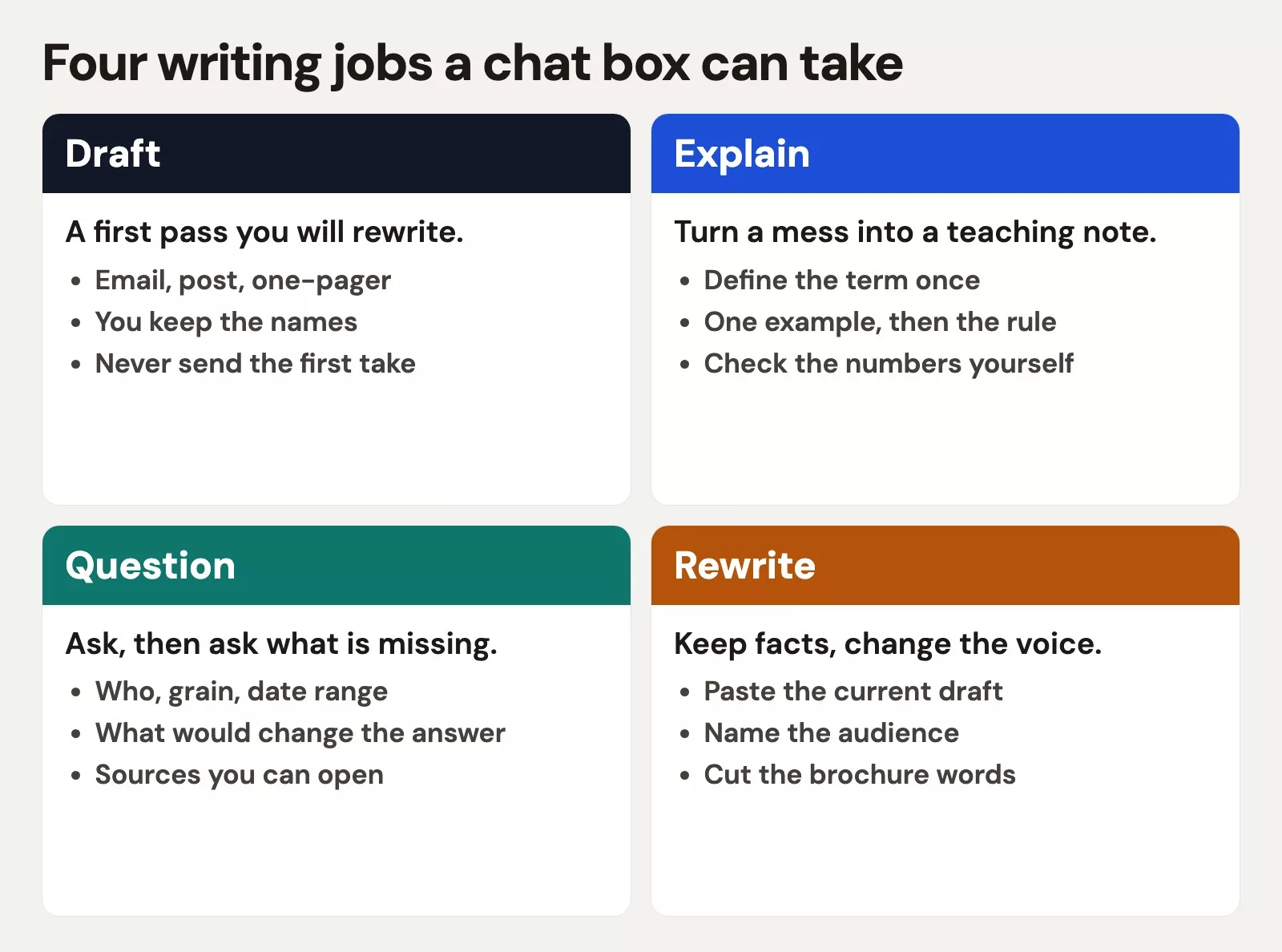 Four writing jobs a chat box can take