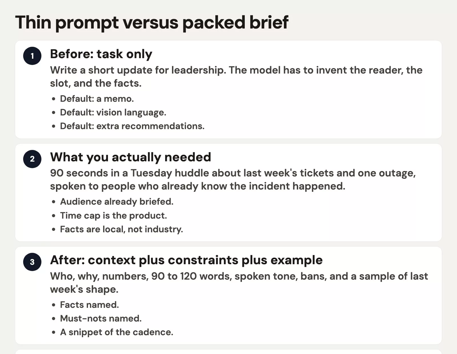 Thin prompt versus packed brief