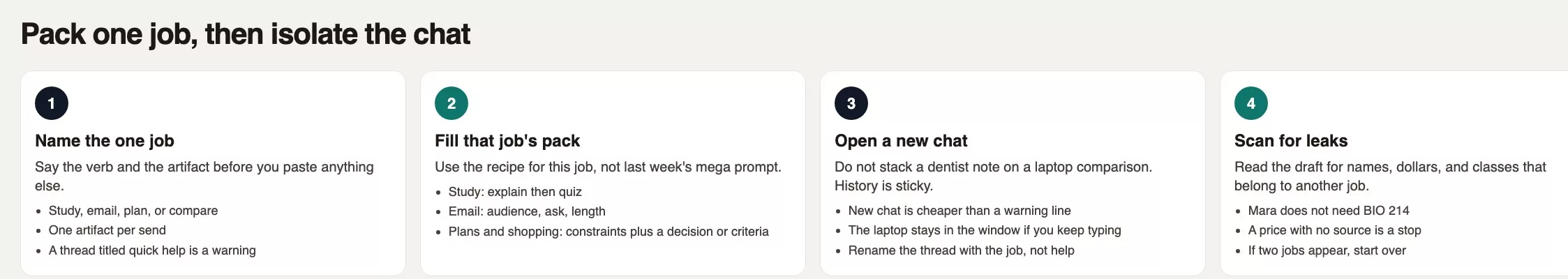 Four packing steps: name the job, fill the brief, open a new chat, check for leaks from other jobs