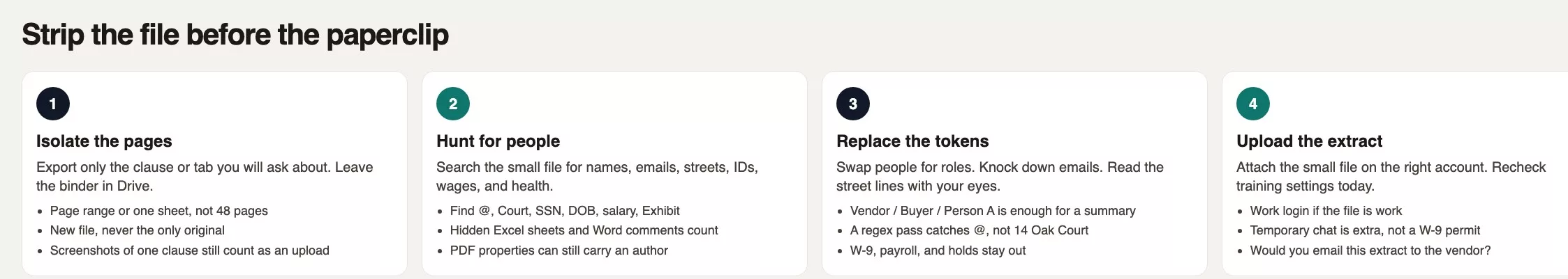 Four steps to strip a document: isolate the pages you need, search for people and IDs, replace those tokens, upload the extract