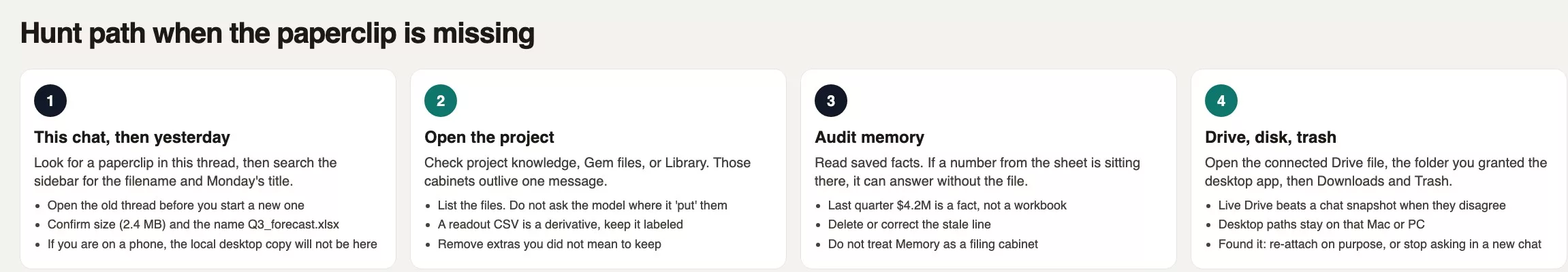 Hunt path in four steps: this chat then yesterday, project knowledge, memory facts, then Drive desktop Downloads and trash