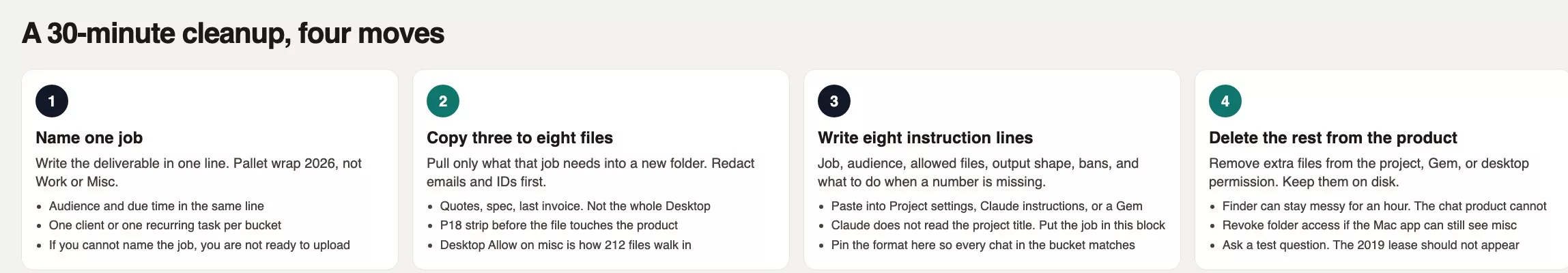 Four numbered steps to turn a dump into a working project in 30 minutes