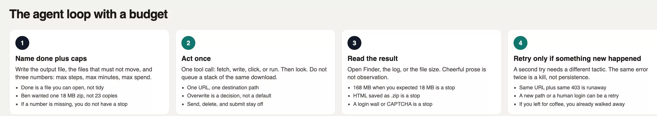 Agent control loop with a budget: name done plus caps, act once, read the result, retry only if something new happened