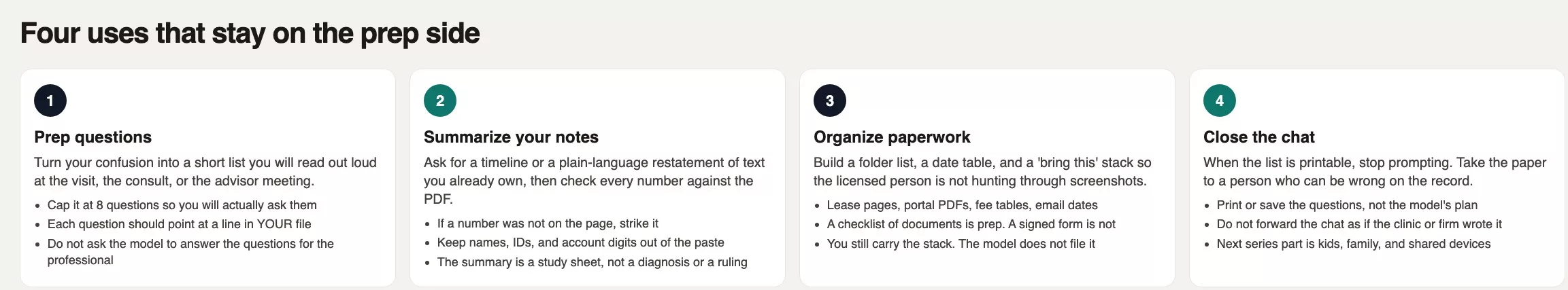 Four steps that stay on the prep side: questions, summarize your notes, organize paperwork, then close the chat