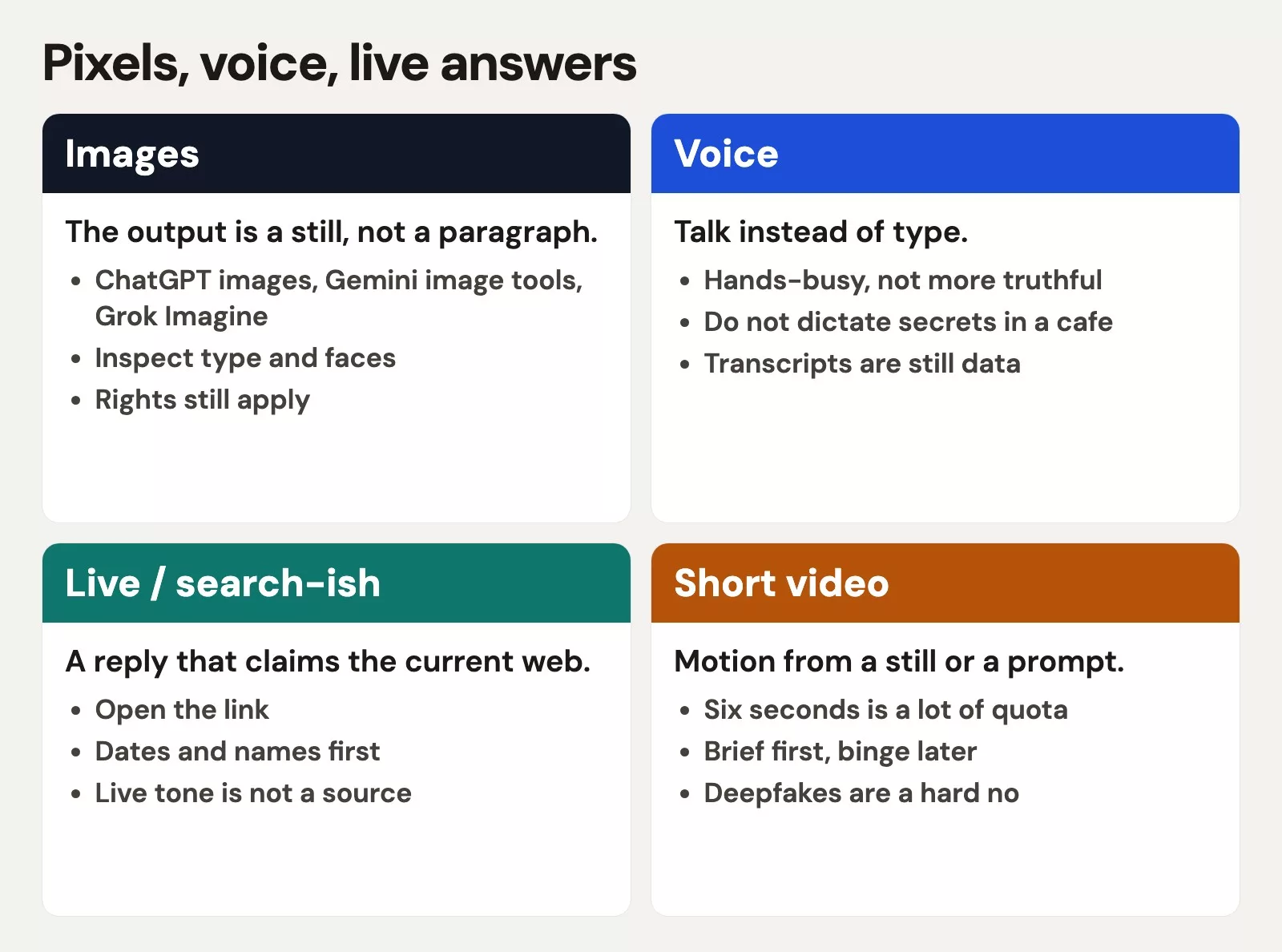 I want images, voice, or live answers 2 Pixels, voice, live answers