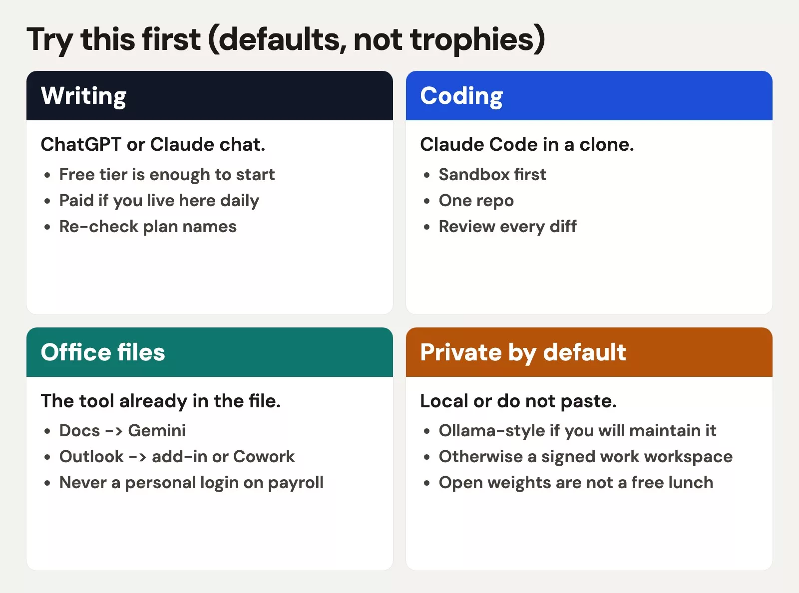 Try this first (defaults, not trophies)
