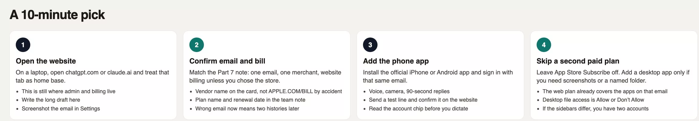 Four steps: open the website, confirm email and billing, add the phone app for that email, skip a second App Store paid plan