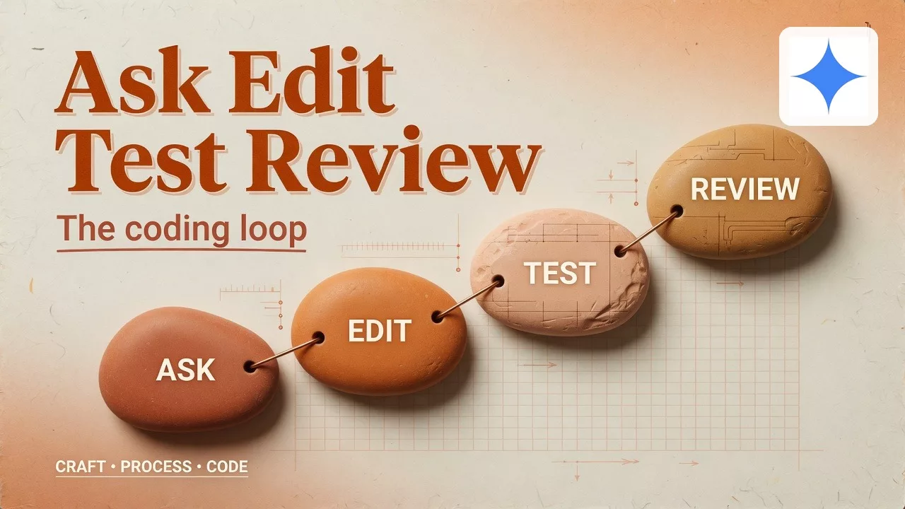 Ask, edit, test, review loop, with the official product logo. Editorial illustration for Analytics Made Simple.