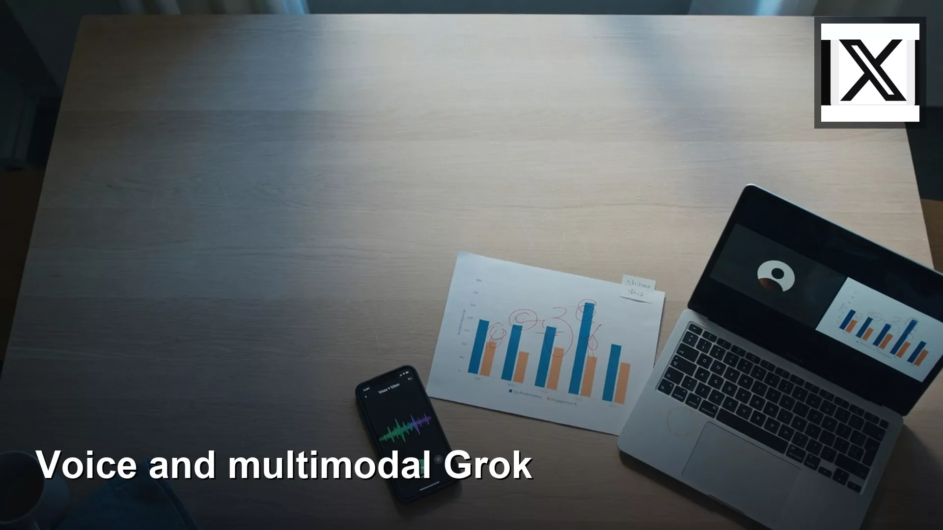Voice and everyday multimodal capabilities