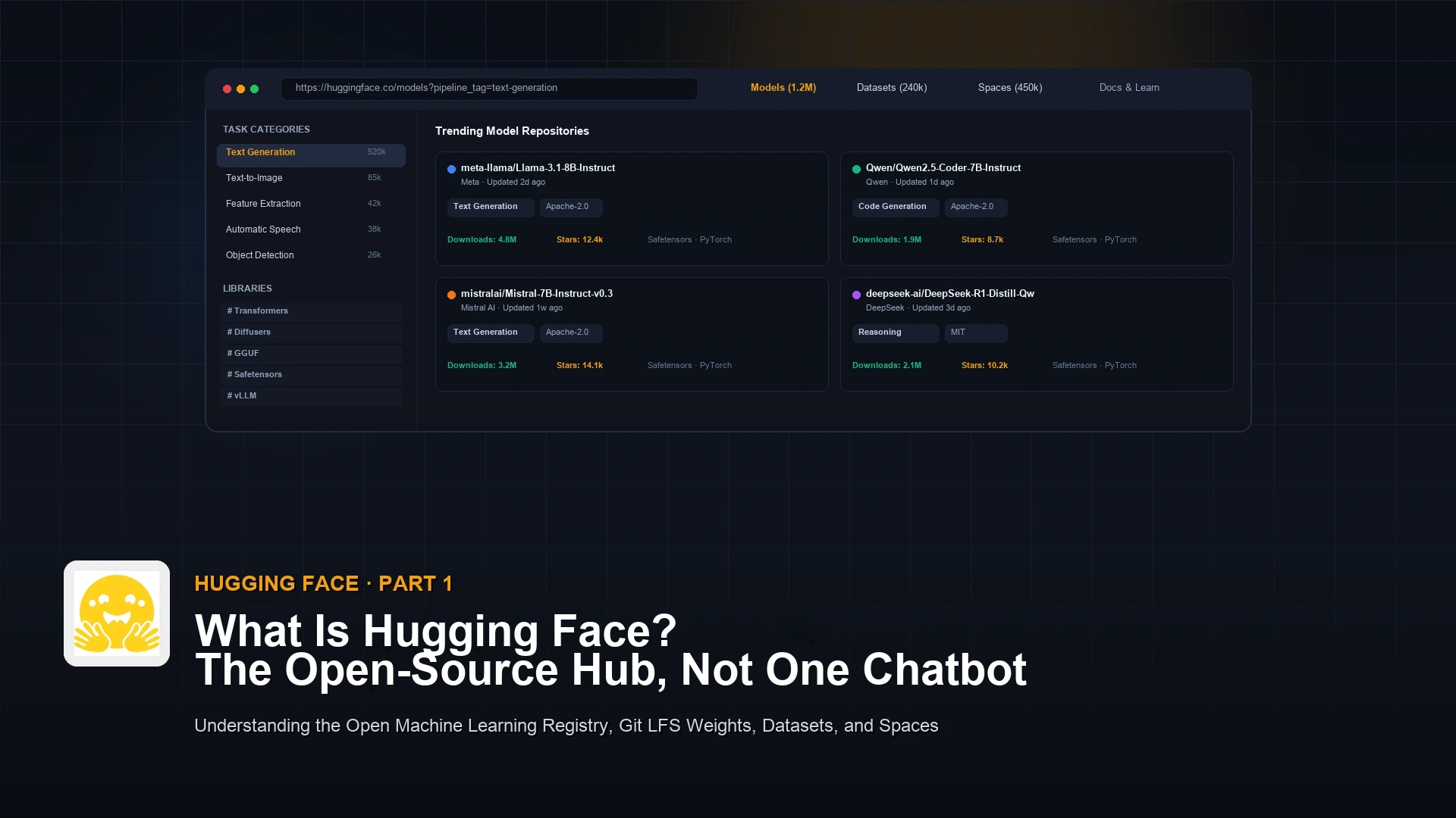 Featured image: What Is Hugging Face? The Open-Source Hub, Not One Chatbot. Editorial illustration for Analytics Made Simple.